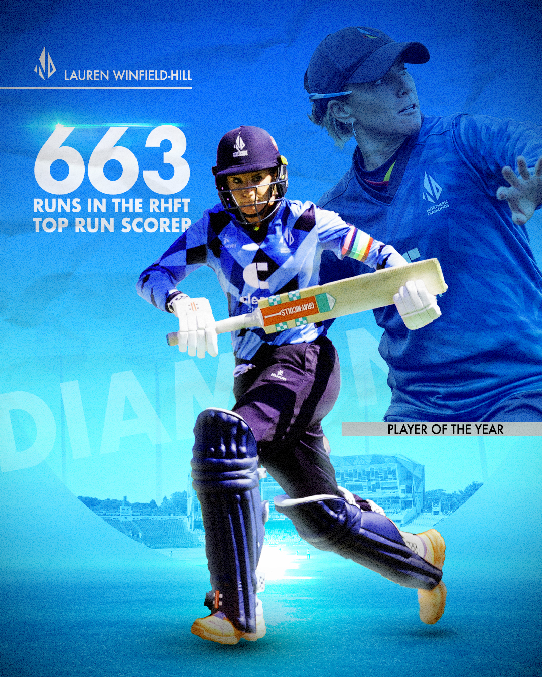 Yorkshire CCC Graphics - Wickett Design Portfolio